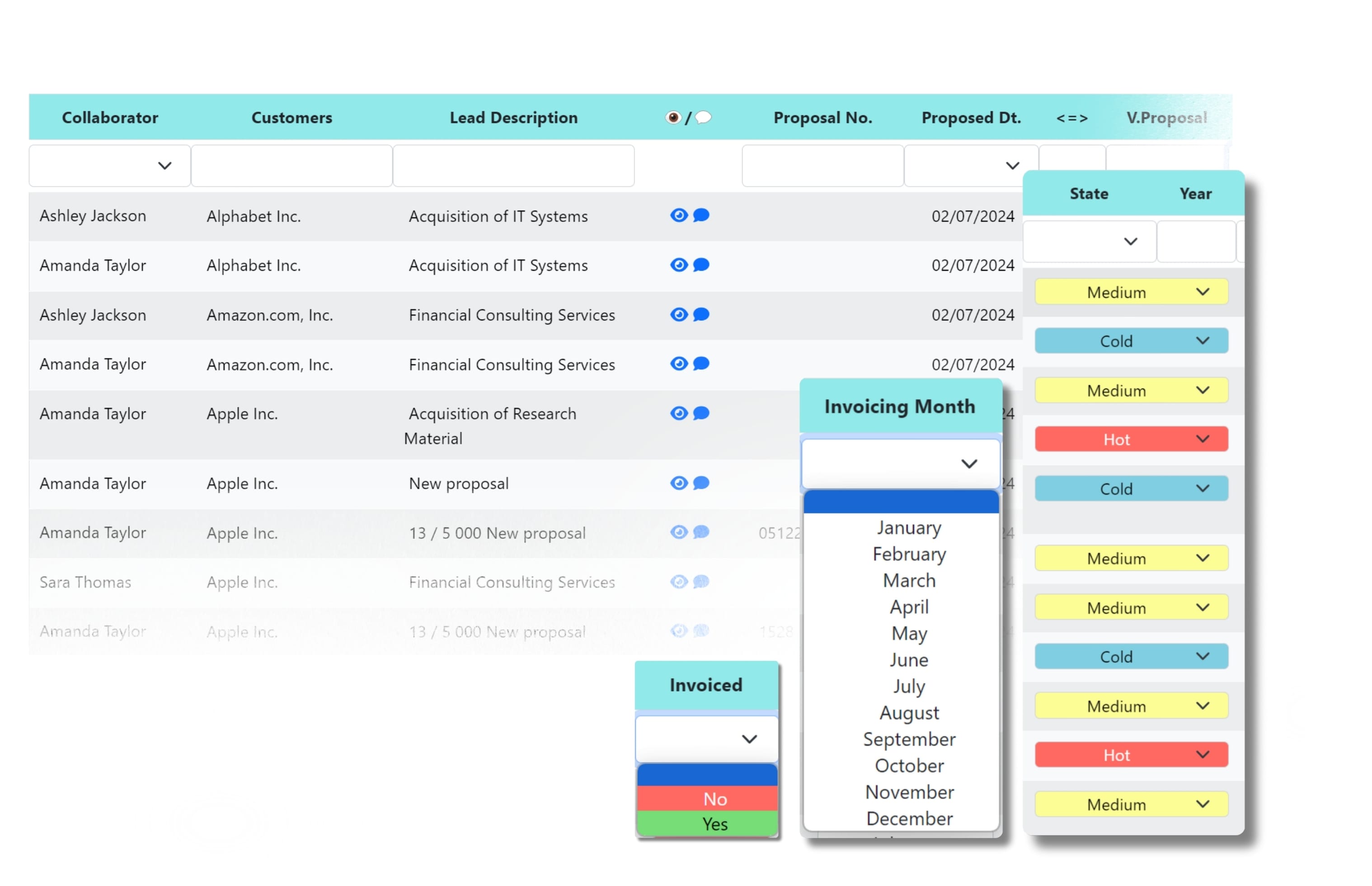 business pipeline crm