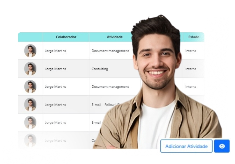 gestão de atividades crm